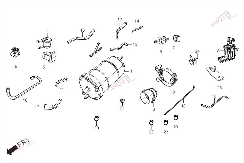 Frame Diagram